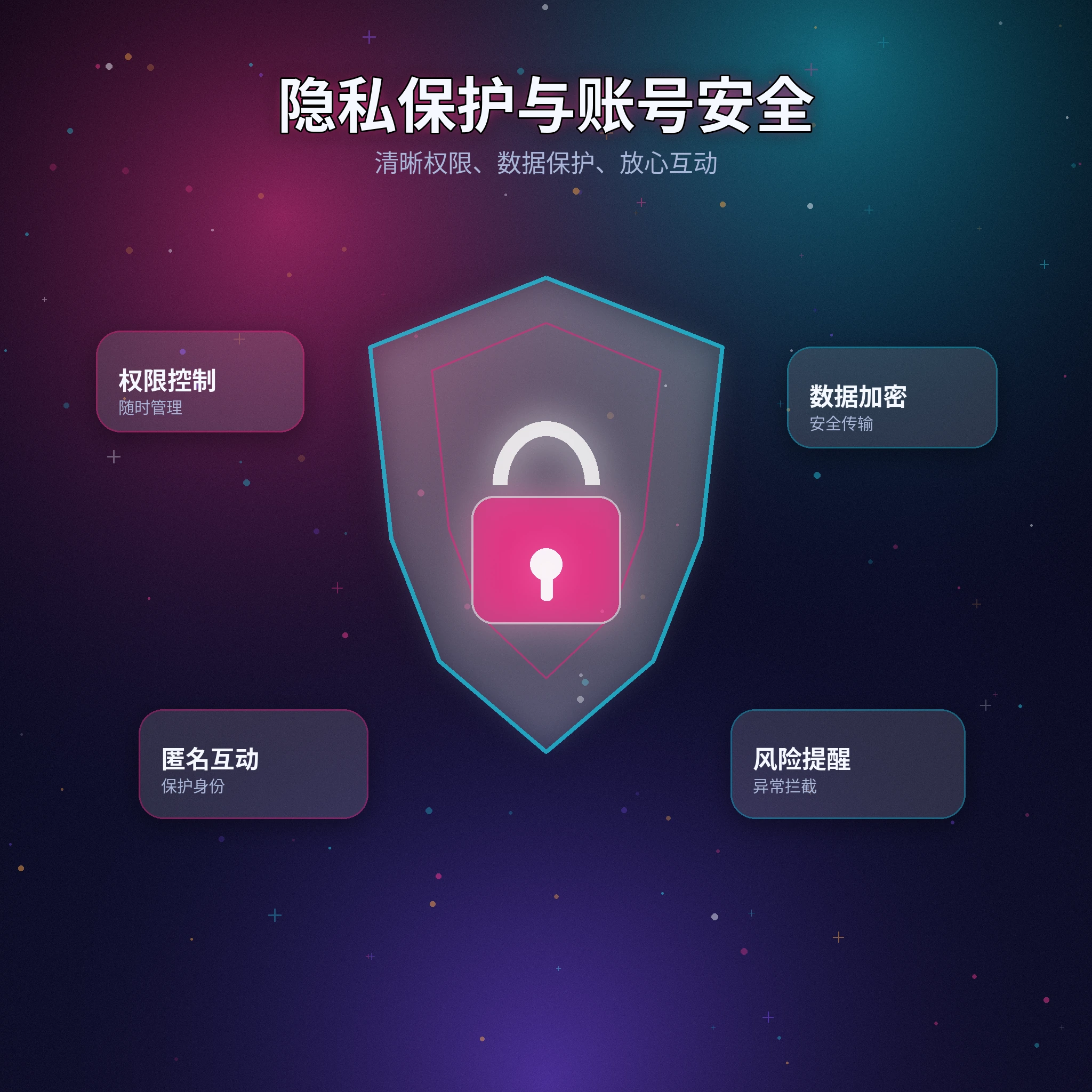 黑料网隐私保护与账号安全